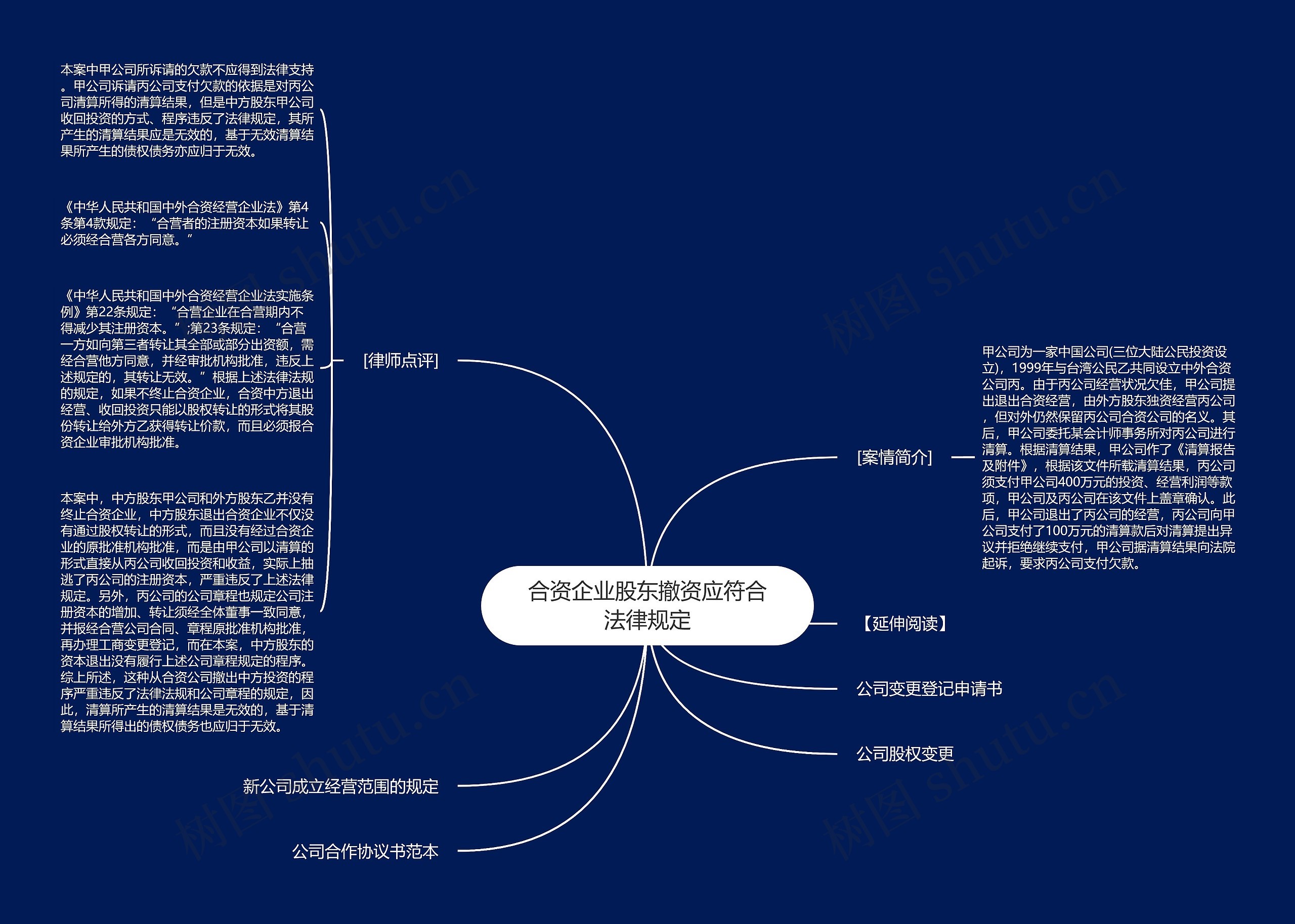 合资企业股东撤资应符合法律规定