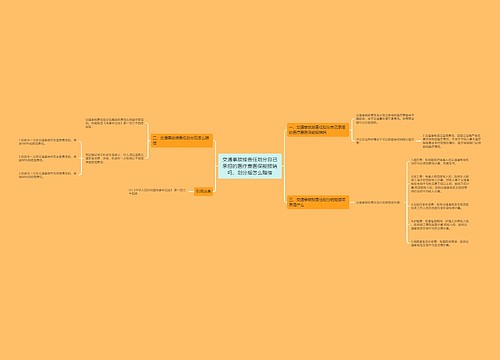 交通事故按责任划分自己承担的医疗费医保能报销吗，划分后怎么赔偿