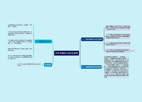 汽车车祸死人对方全责吗