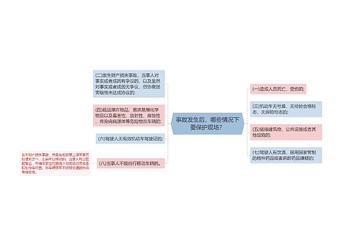 事故发生后，哪些情况下要保护现场？