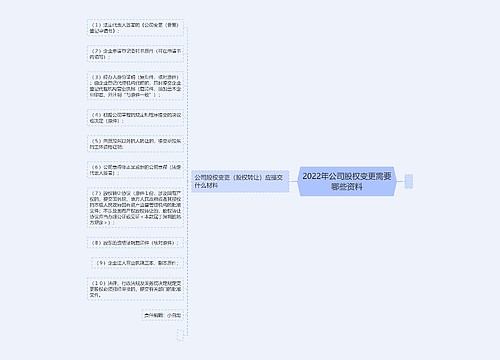 2022年公司股权变更需要哪些资料