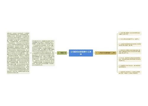 公司股权变更需要什么资料