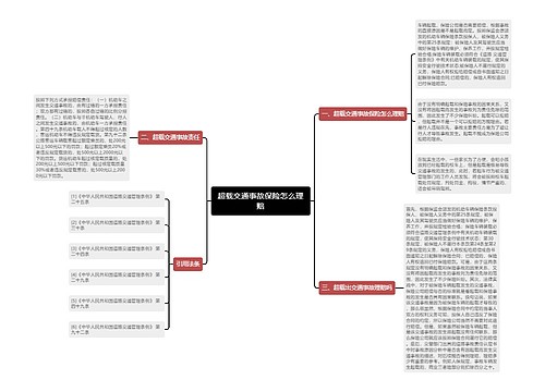 超载交通事故保险怎么理赔