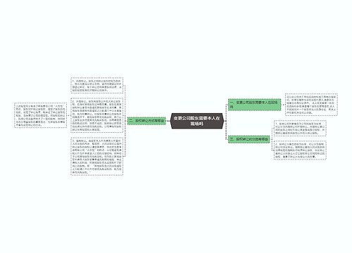 变更公司股东需要本人在现场吗