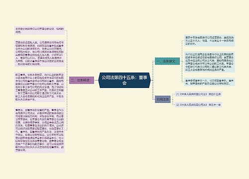 公司法第四十五条：董事会