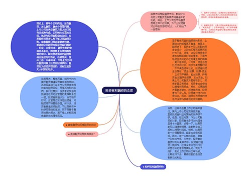 投资者对融资的态度