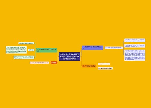 交通法规定不系安全带怎么处罚,不系安全带出事故受伤保险理赔吗 交通法规定不系安全带怎么处罚,不系安全带出事故受伤保险理赔吗