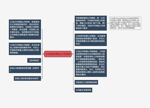 可转换股票的公司债券