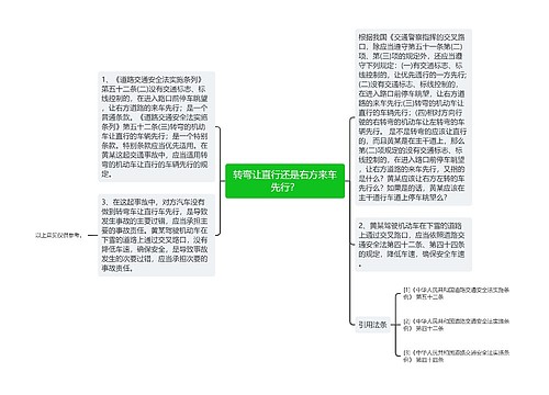 转弯让直行还是右方来车先行？