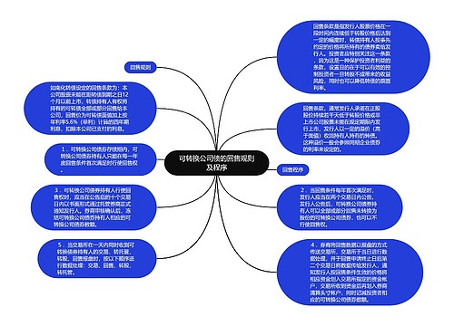 可转换公司债的回售规则及程序