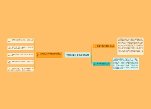 没有行驶证上路会怎么样