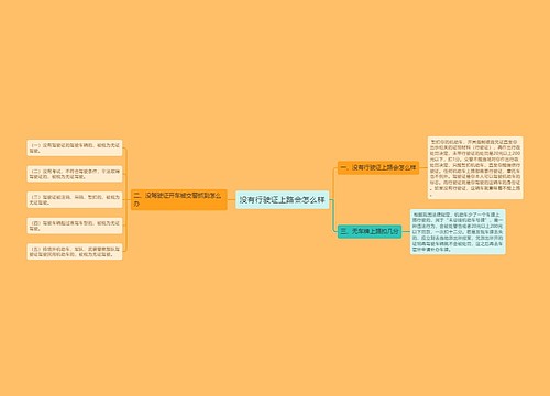 没有行驶证上路会怎么样