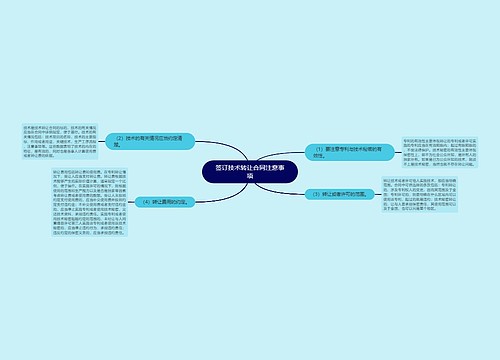 签订技术转让合同注意事项