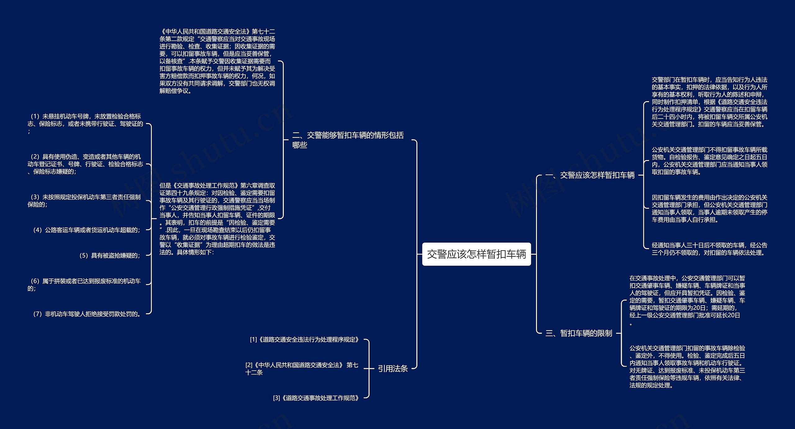 交警应该怎样暂扣车辆 交警应该怎样暂扣车辆