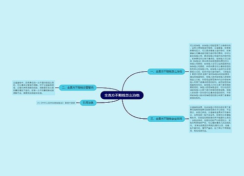 全责方不赔钱怎么治他