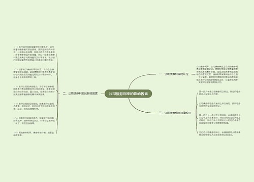 公司债券利率的影响因素