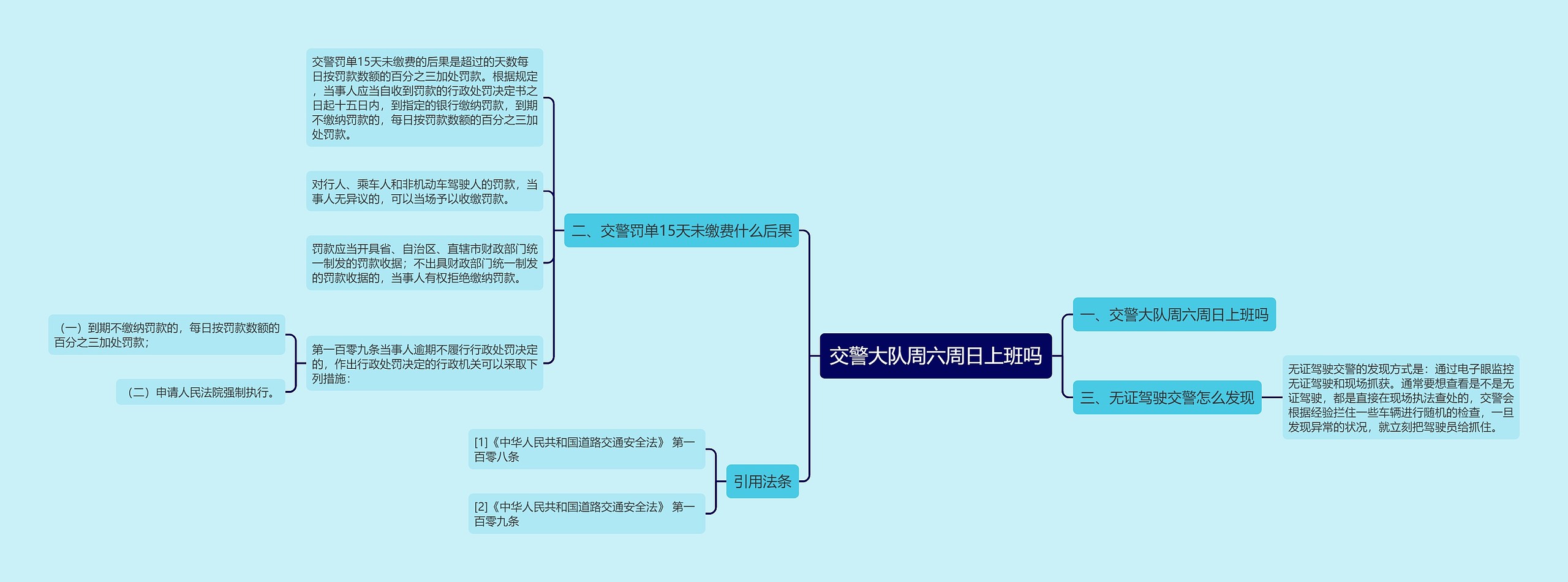 交警大队周六周日上班吗