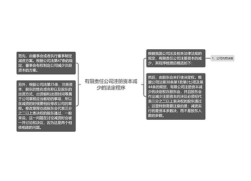 有限责任公司注册资本减少的法定程序