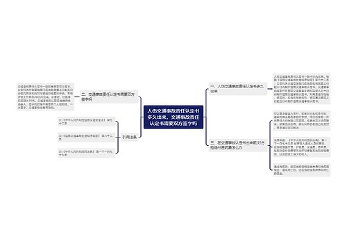 人伤交通事故责任认定书多久出来，交通事故责任认定书需要双方签字吗