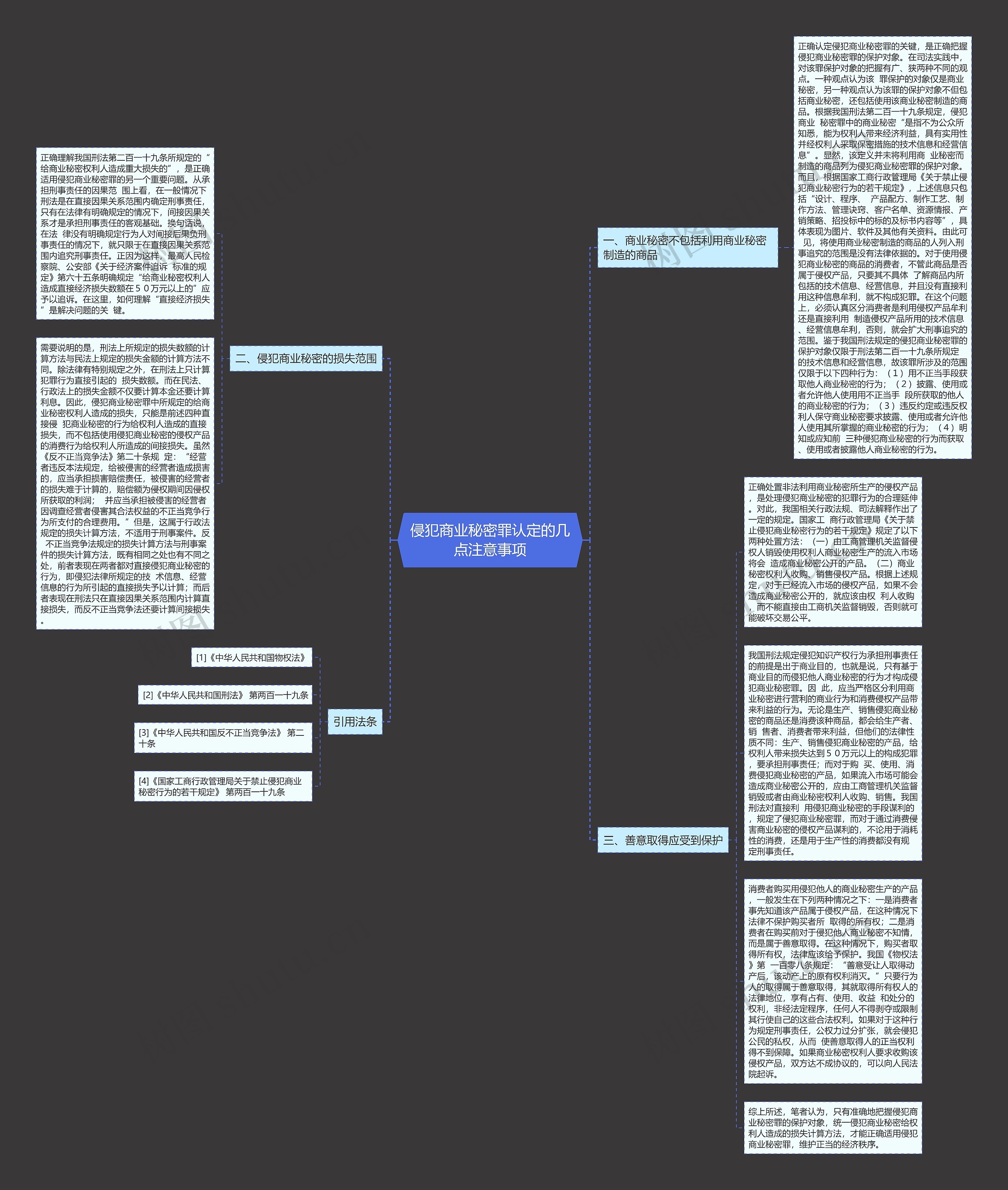 侵犯商业秘密罪认定的几点注意事项思维导图