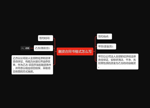 融资合同书格式怎么写