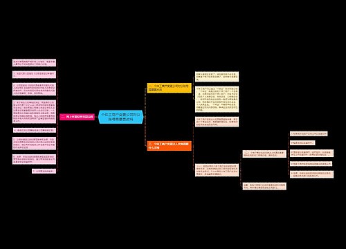 个体工商户变更公司对公账号需要更改吗