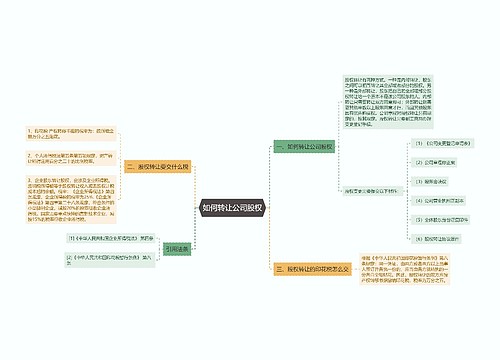 如何转让公司股权