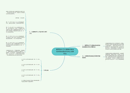 最高院关于交通事故赔偿残疾赔偿里被扶养生活费规定