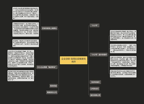 企业贷款 信用比规模更吃得开