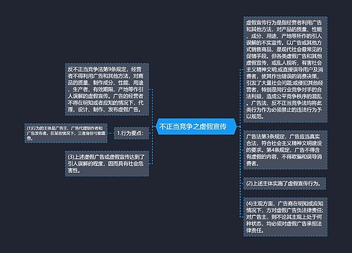 不正当竞争之虚假宣传　