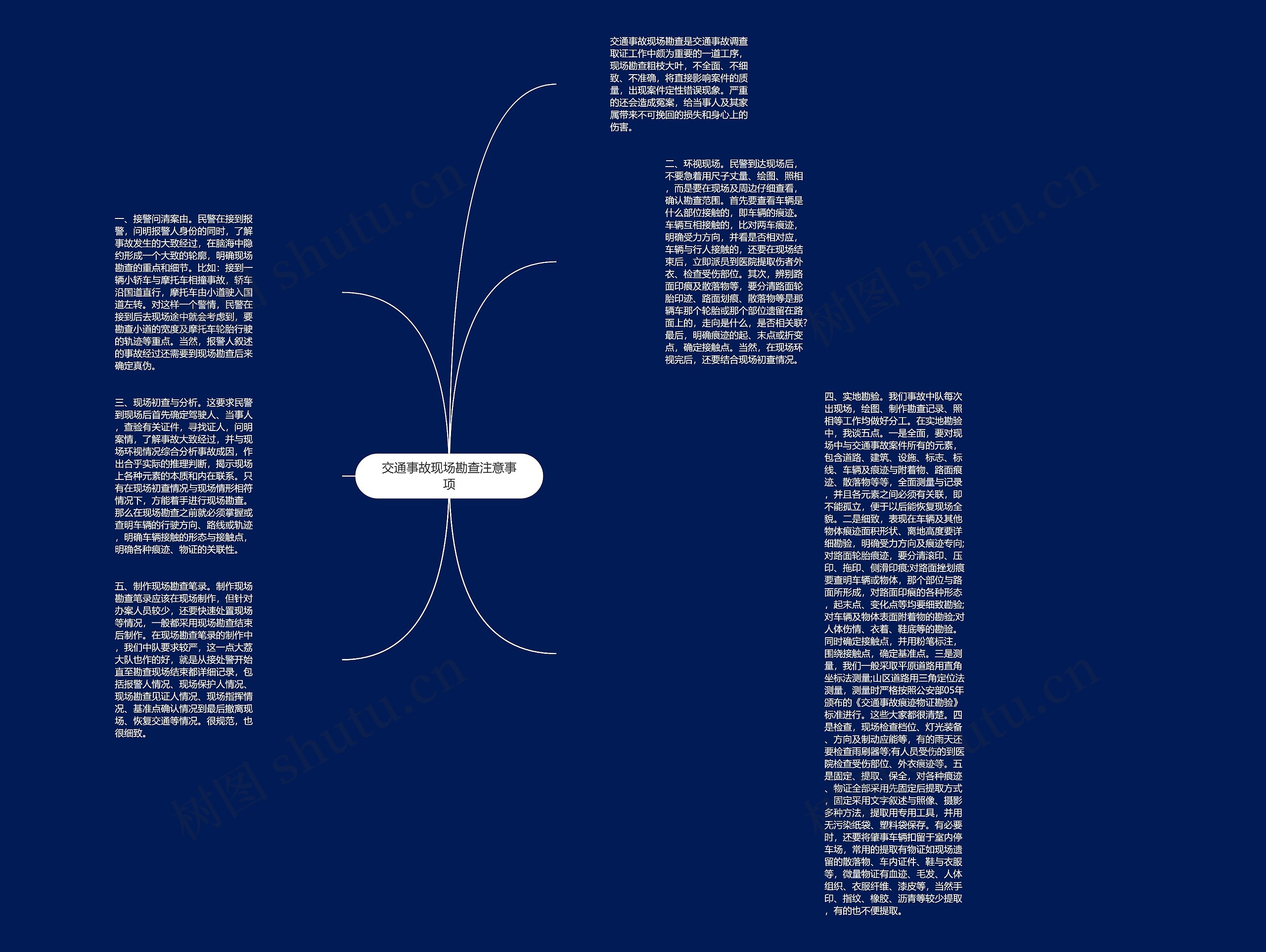 交通事故现场勘查注意事项思维导图