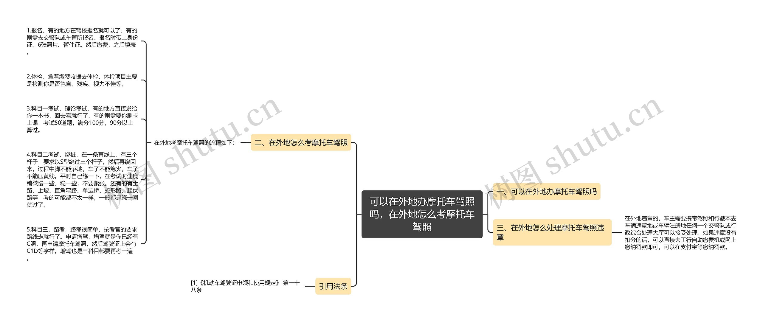 可以在外地办摩托车驾照吗，在外地怎么考摩托车驾照思维导图