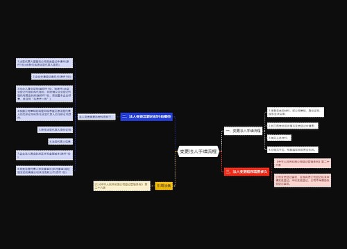 变更法人手续流程