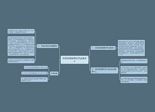 犯危险驾驶罪的罚金是多少