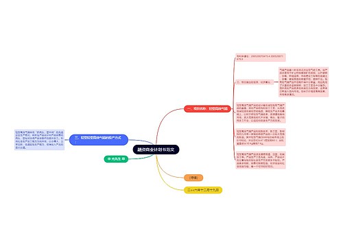 融资商业计划书范文 融资商业计划书范文