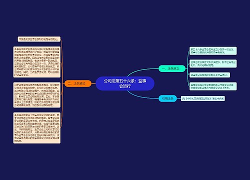 公司法第五十六条：监事会运行