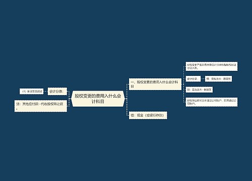 股权变更的费用入什么会计科目
