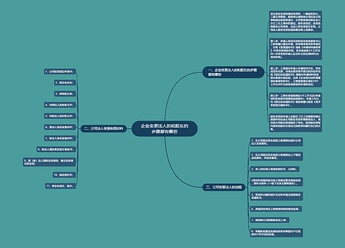 企业变更法人的和股东的步骤都有哪些