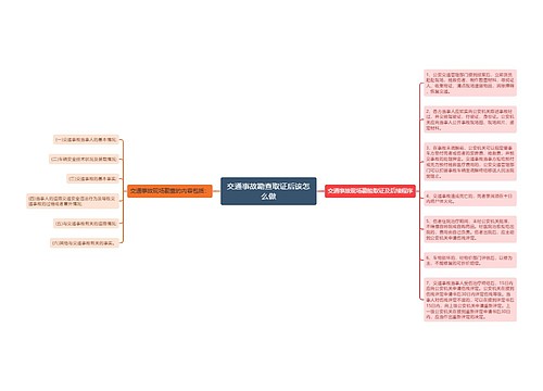 交通事故勘查取证后该怎么做