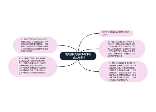 外资股权变更在办理审批中应注意事项