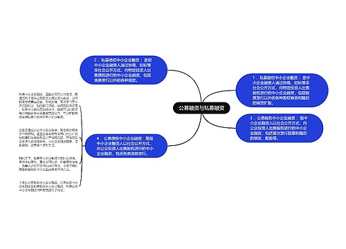 公募融资与私募融资