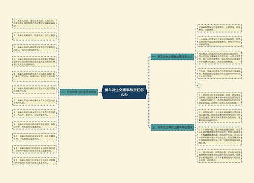 倒车发生交通事故责任怎么办