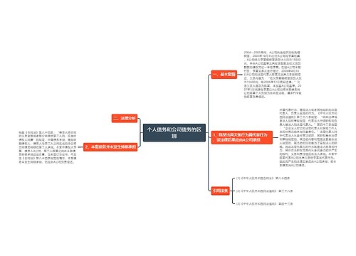 个人债务和公司债务的区别