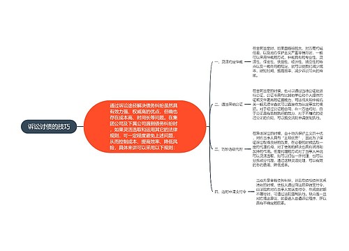 诉讼讨债的技巧