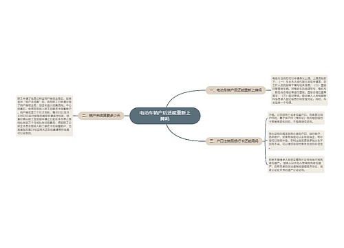 电动车销户后还能重新上牌吗