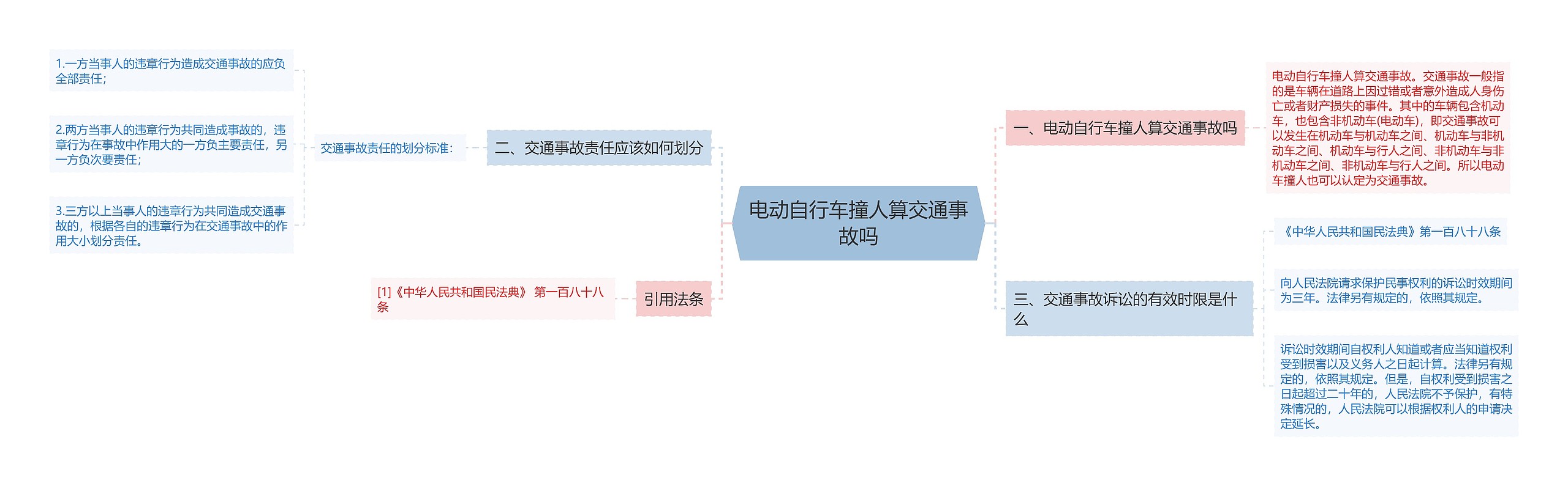 电动自行车撞人算交通事故吗