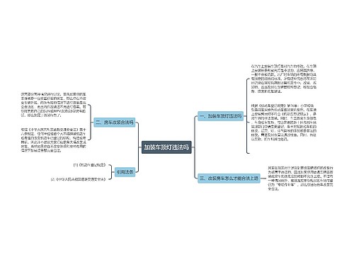 加装车顶灯违法吗