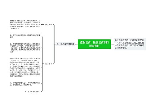 虚假出资、抽逃出资罪的刑事责任