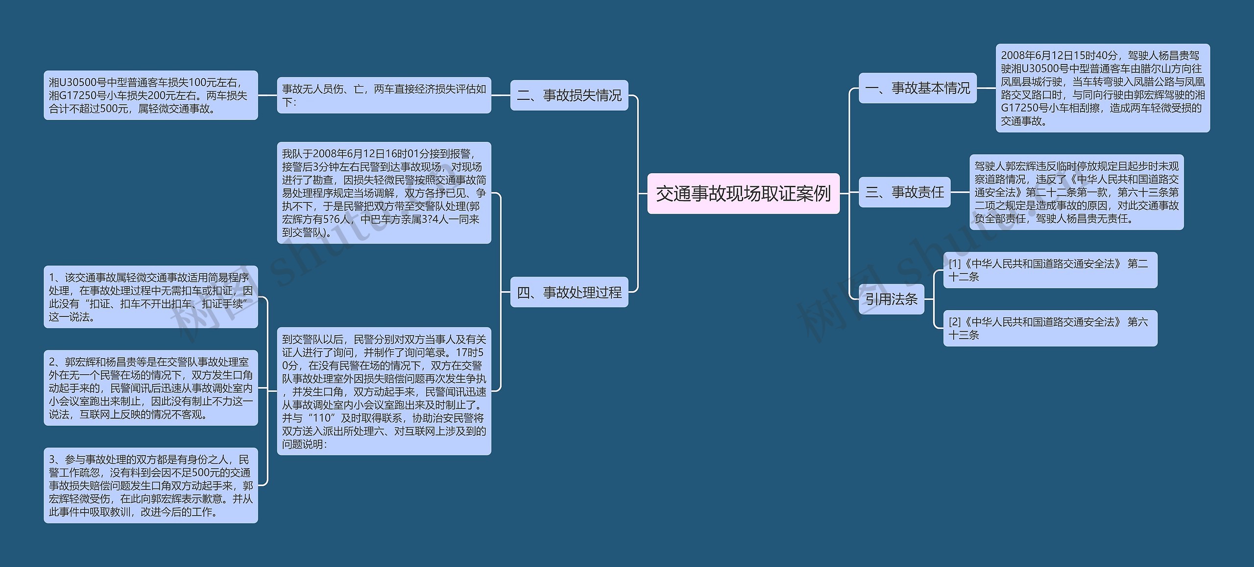 交通事故现场取证案例