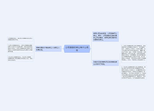 公司债券的转让有什么规定